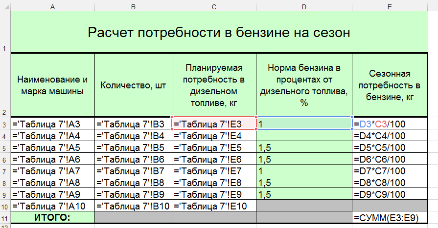 Схема расчета топлива