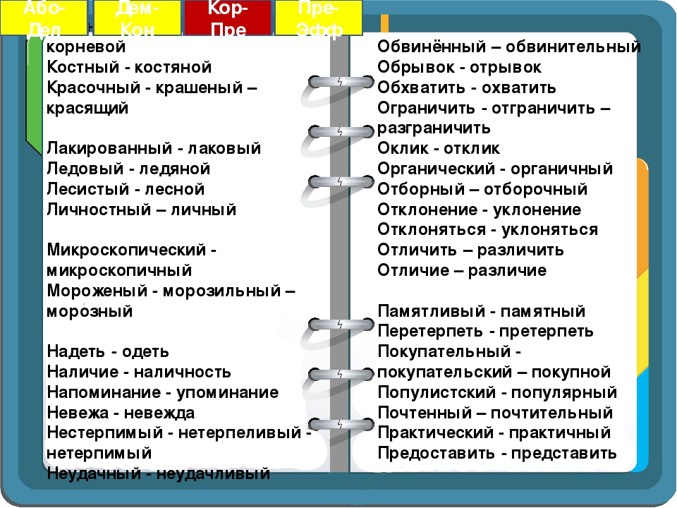 Претерпеть почему е