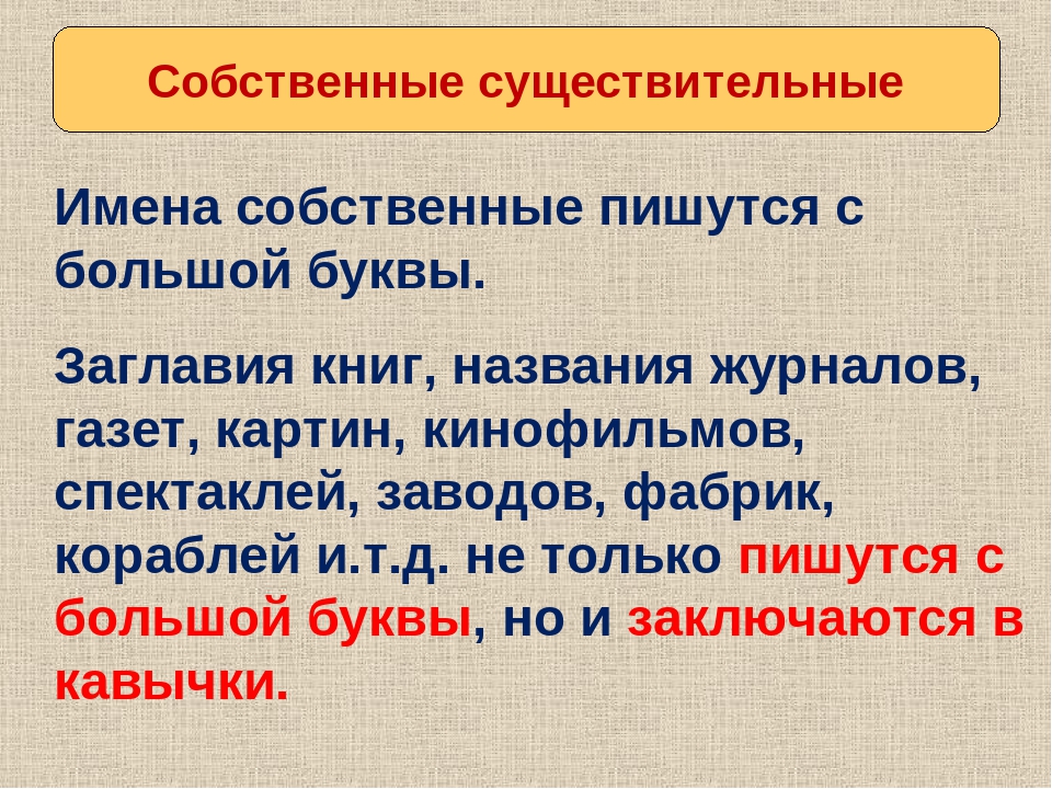 Написано собственно. Правописание имен собственных. Имена собственные пишутся с большой буквы. Собственные имена существительные пишутся. Собственные имена существительные пишутся с большой буквы.