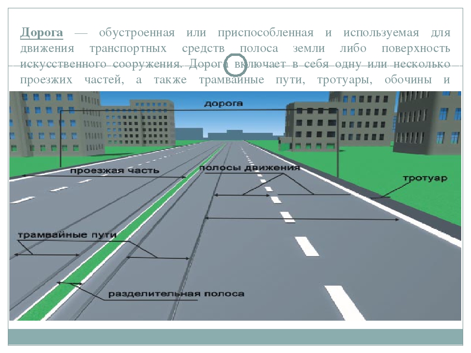 Рассмотрите схему дороги и напишите прямо на рисунке как называются части дороги