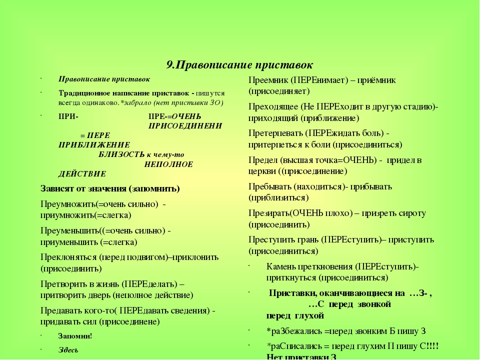 Приуменьшить. Претерпеть и притерпеться. Традиционный правописание. Притерпеться значение приставки. Правописание приставок 9 класс.