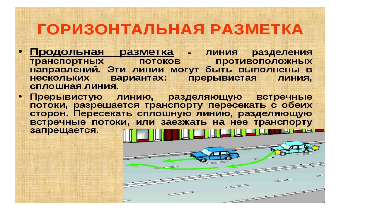 Горизонтальная разметка. Временная горизонтальная разметка. Линии горизонтальной разметки. Продольная разметка.