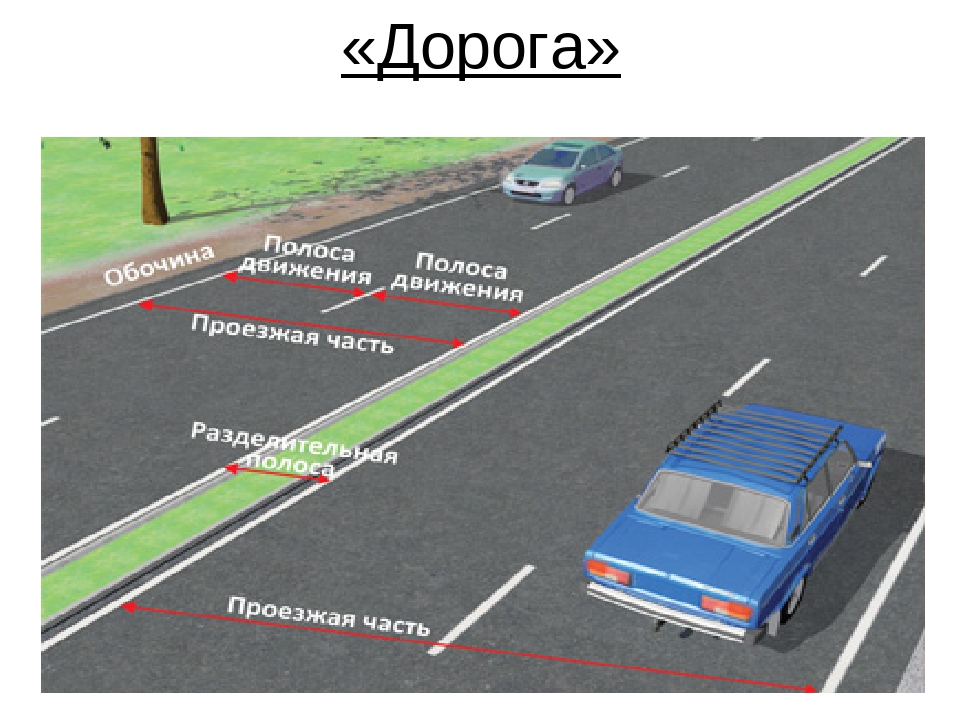 Проезжая часть пдд фото