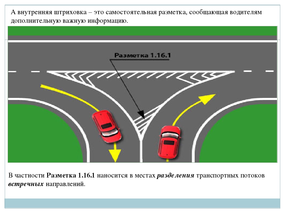 Дорожная 16 1. Разметка 1.16.1. Разметка Разделение встречных потоков. ПДД разметка 1.16.1-1.16.3. 1.16.1 Разметка островок безопасности.