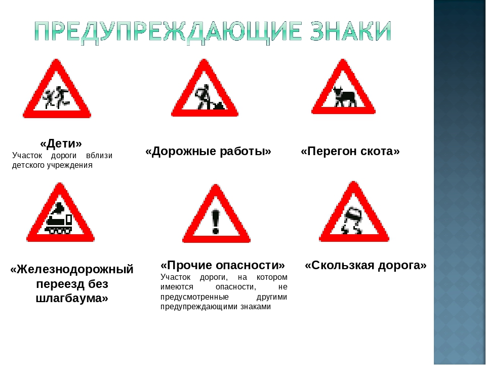 8 групп дорожных. Названия предупреждающих знаков дорожного движения. Дорожные знаки предупреждающие. Дорожные знаки с пояснениями для детей. Педупреждающиезнаки ПДД.