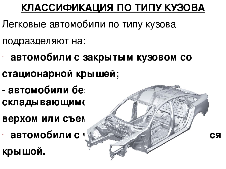 Презентация на тему ремонт кузова автомобиля