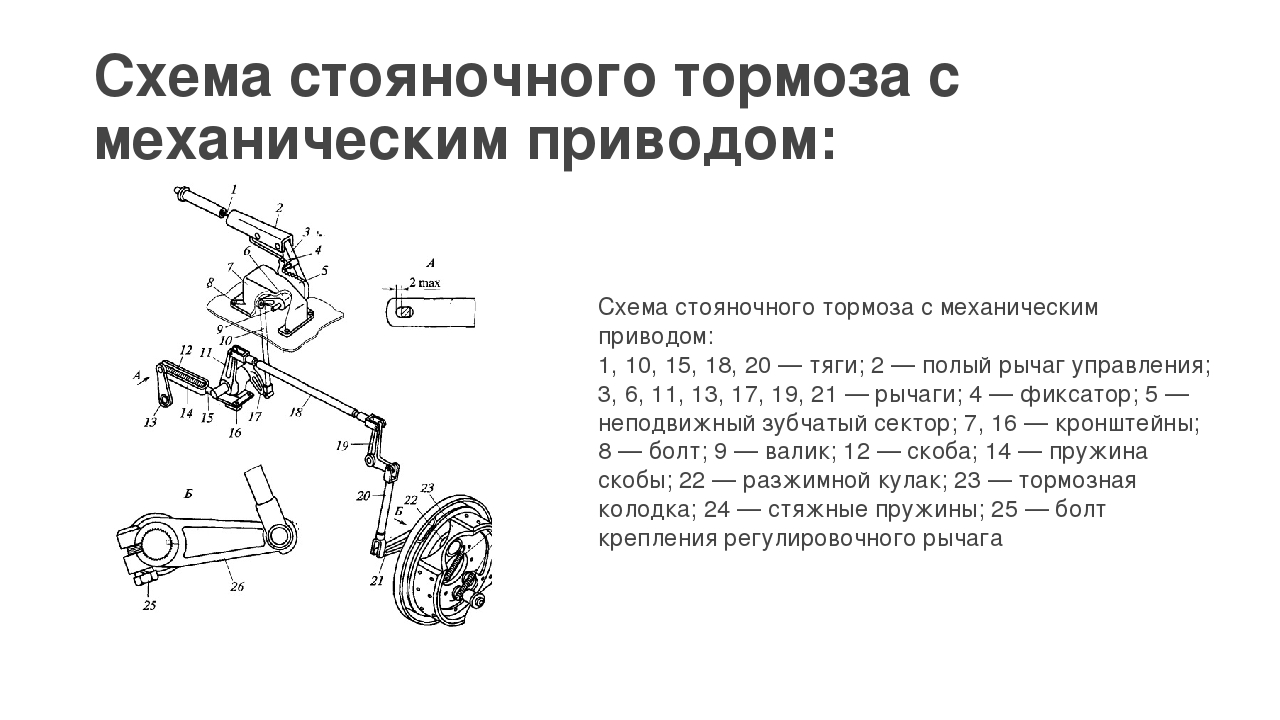 Стояночный тормоз или передача. Механический привод тормозов принцип работы. Схема стояночного тормоза с механическим приводом. Рычаг стояночного тормоза схема. Ручник стояночного тормоза схема.