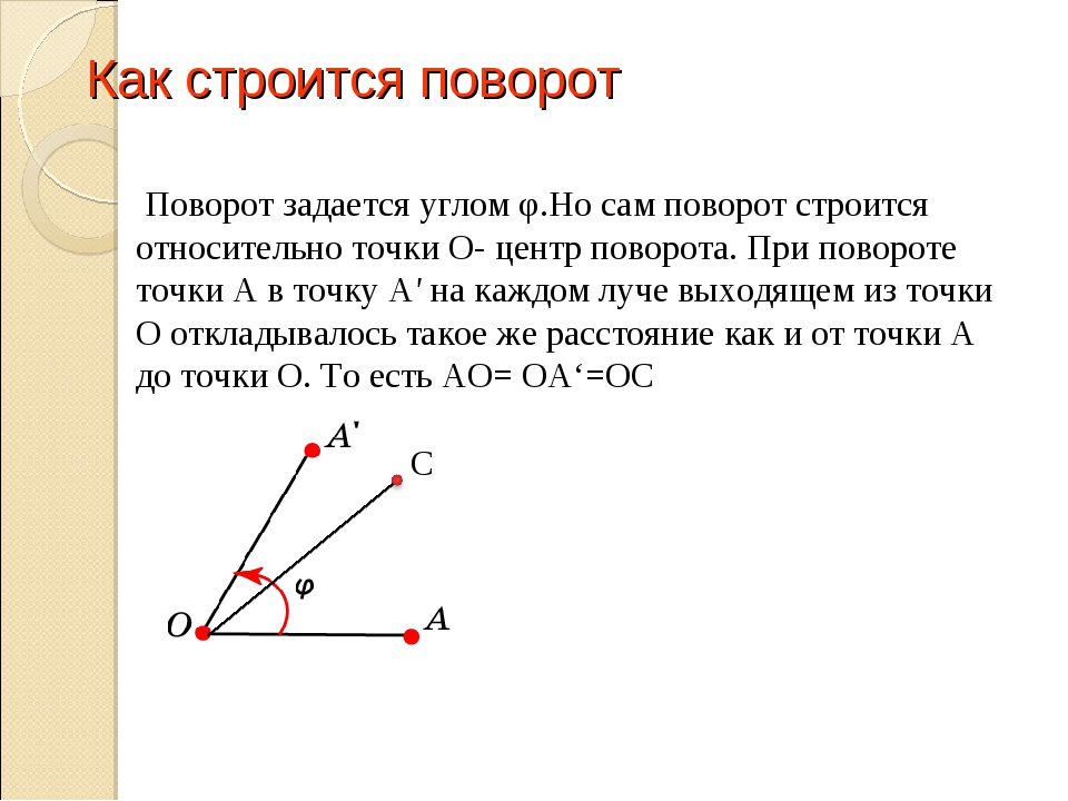 Угол поворота рисунок