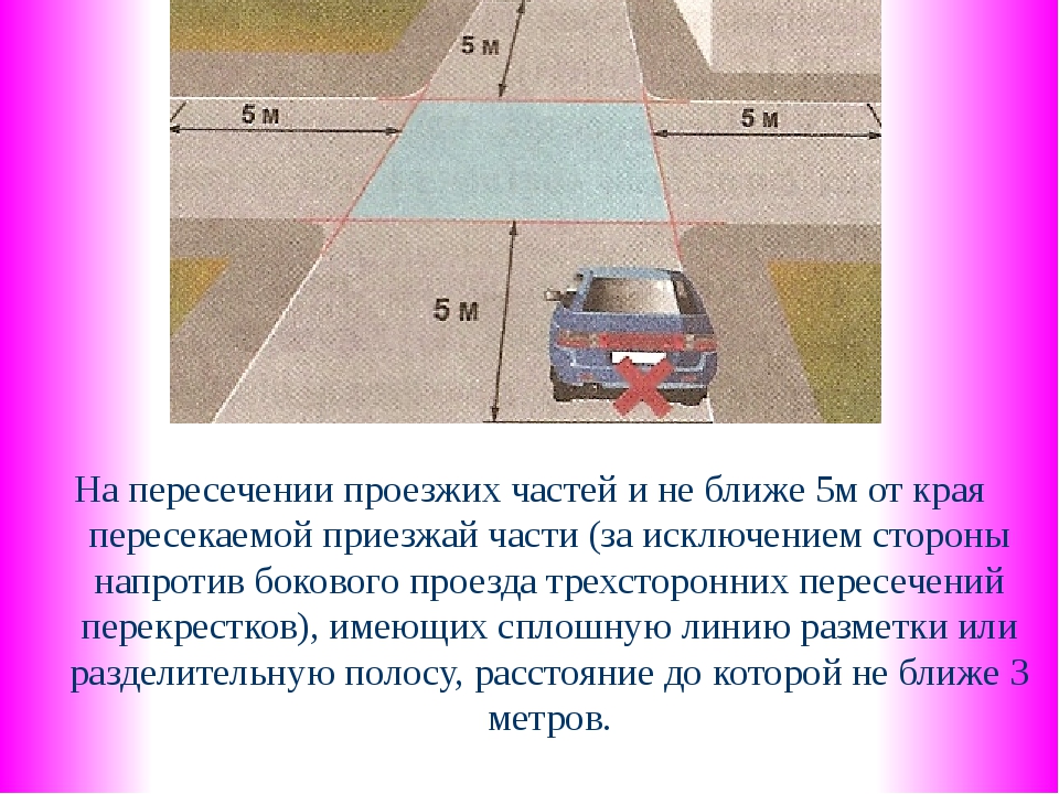 Автомобиль на проезжей части. Остановка запрещена ближе 5 м от края пересекаемой проезжей части. Край пересечения проезжей части. Край пересекаемой проезжей части это. Край пересекаемой проезжей части на перекрестке.