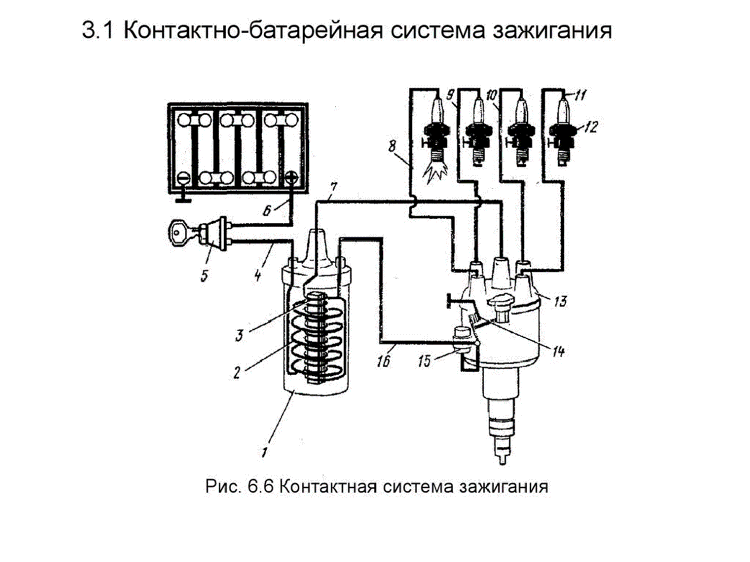 Схема катушки зажигания газели. Схема батарейной системы зажигания. Контактная система батарейного зажигания. Упрощенная схема системы батарейного зажигания. Схема контактной системы батарейного зажигания.