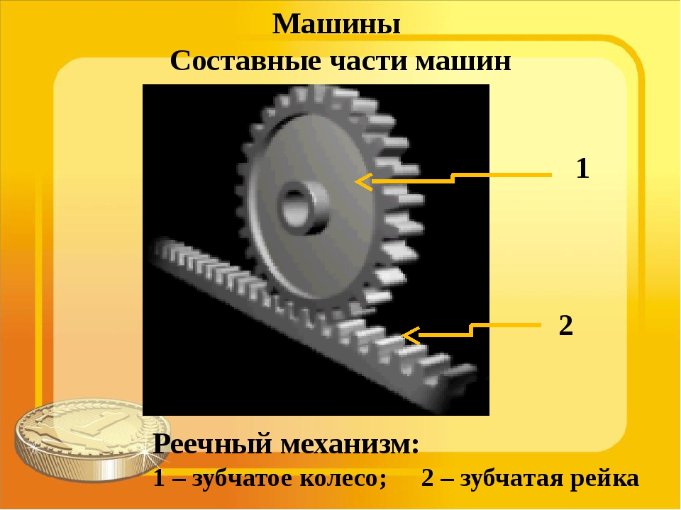 Механизм технология. Цепной механизм это , зубчатый механизм это , реечный механизм это. Составные части машин и механизмов. Составные части машин технология 6. Составные части реечной передачи.