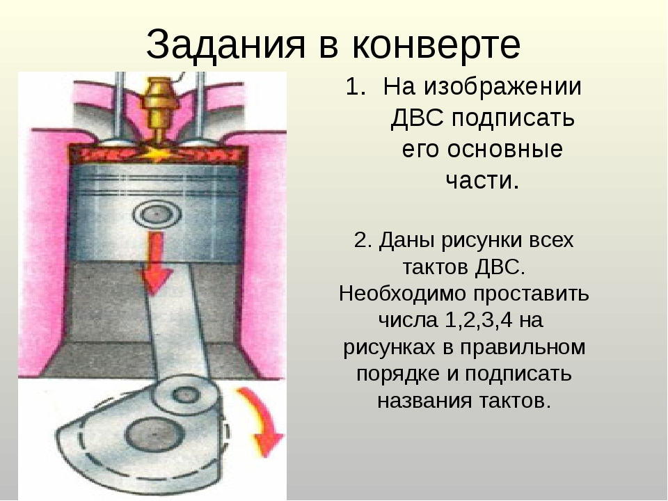 Тепловой двигатель рисунок. Тепловой двигатель внутреннего сгорания рисунок. Двигатель внутреннего сгорания подписать основные части. Рисунок теплового двигателя физика. Рисунок двигательного сгорания.