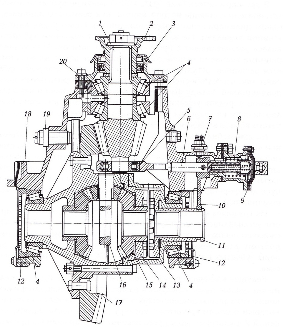 Главная передача. Рис. 1. Главная передача заднего моста автомобиля ЗИЛ-433100:. Гипоидная передача моста ЗИЛ. Мост ЗИЛ С блокируемым дифференциалом чертеж. Главная передача и дифференциал заднего моста схема.