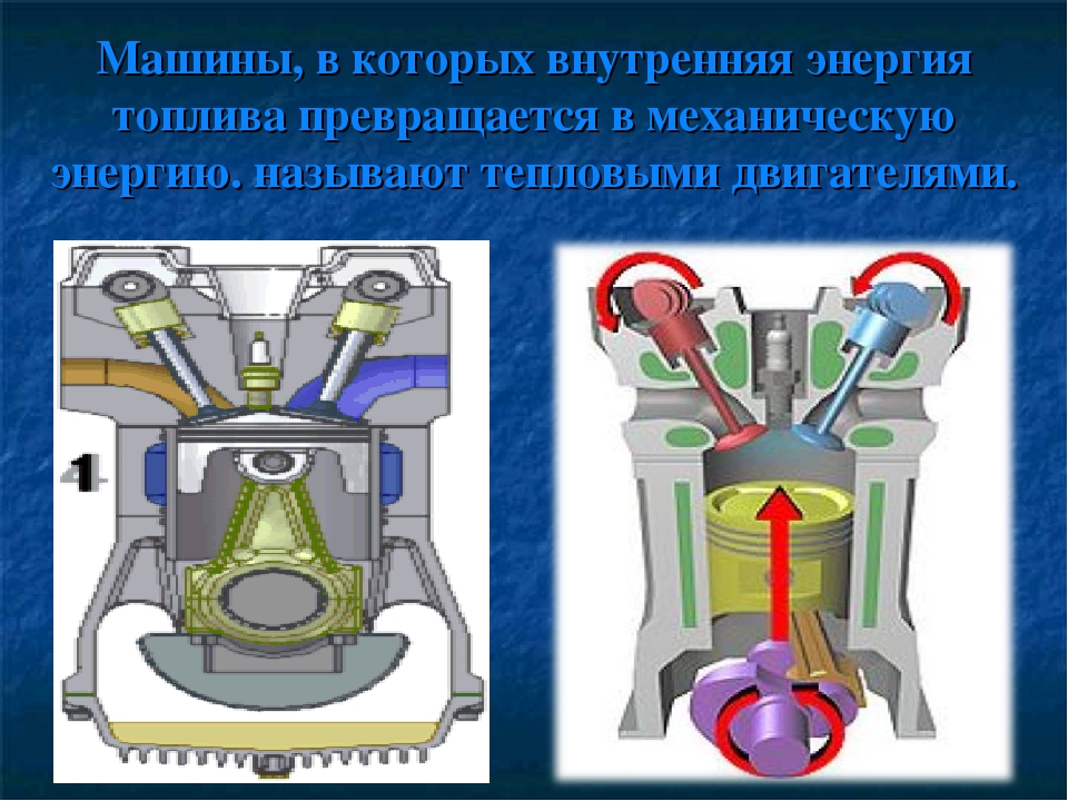 Тепловым двигателем называют машины в которых