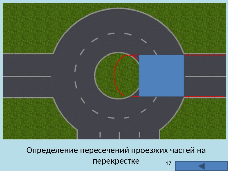 Линии перекрестка. Перекресток с 2 пересечениями проезжих частей. Перекресток с 4 пересечениями проезжих частей. Проезжая часть и пересечение проезжих частей. Пересечение проезжих частей на перекрестке.