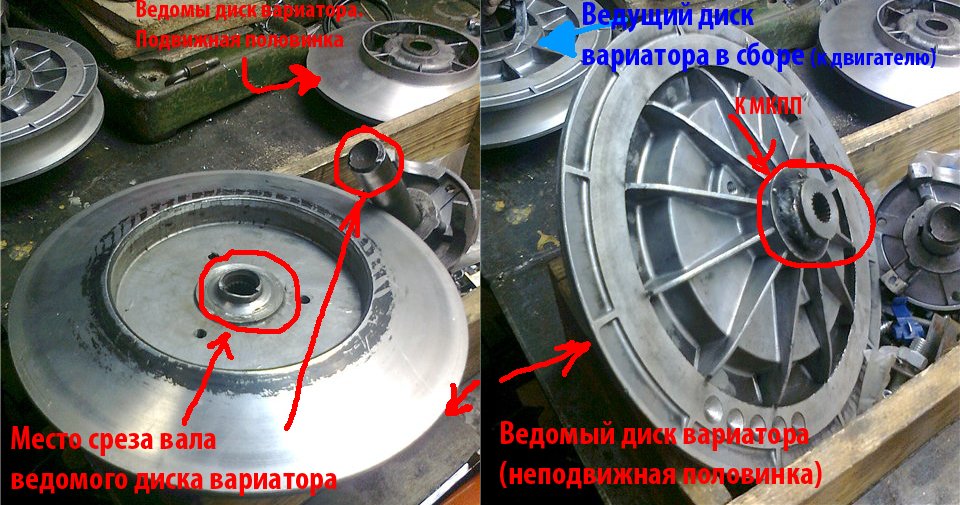 подвижный диск вариатора сафари