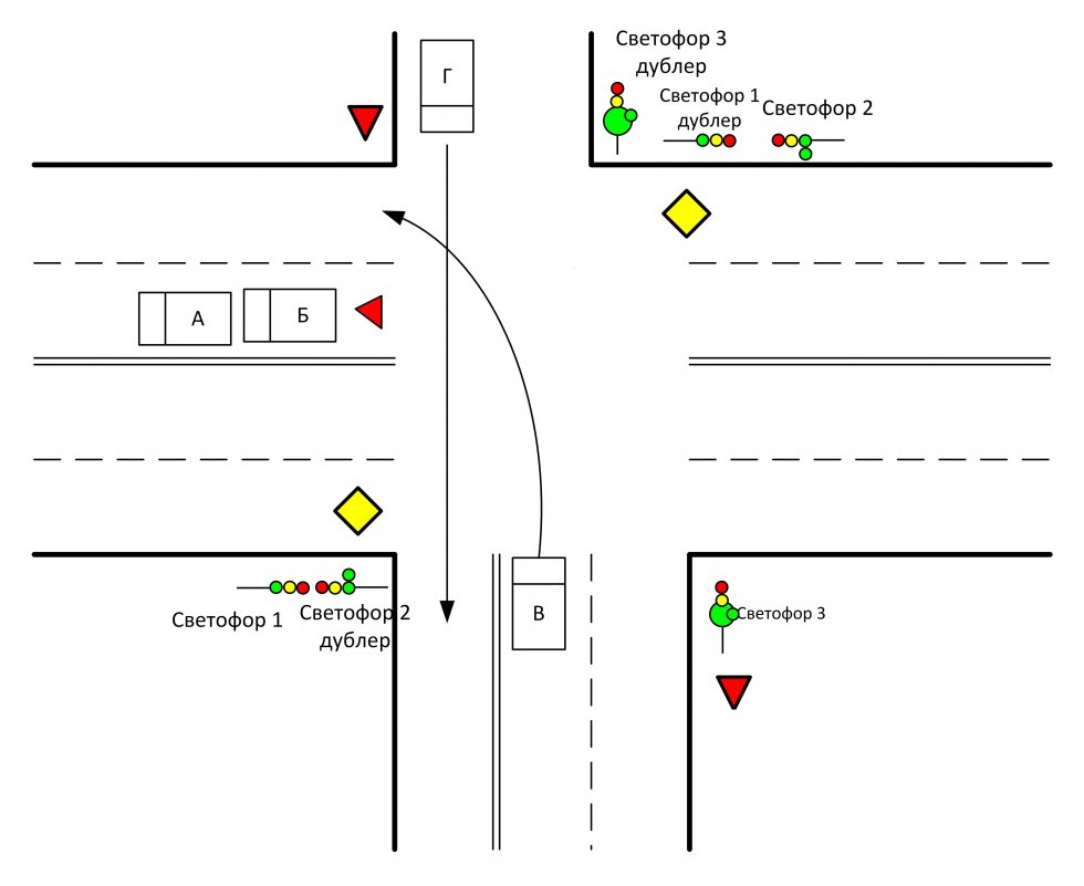 Схема расстановки светофоров на перекрестке. Схема ДТП Т образный перекресток. Как обозначается светофор на схеме ДТП. Схема т образных перекрёстков со всетофорами.