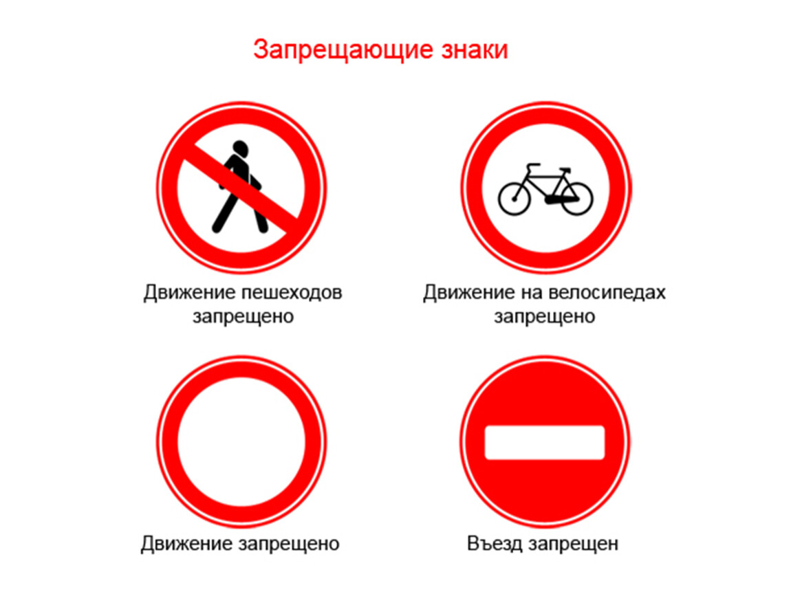 Запрещающие знаки дорожного пдд. Запрещающие знаки. Запрещающие знаки дорожного движения. Запрещающие дорожные знаки для детей. Дорожные знаки круглые.
