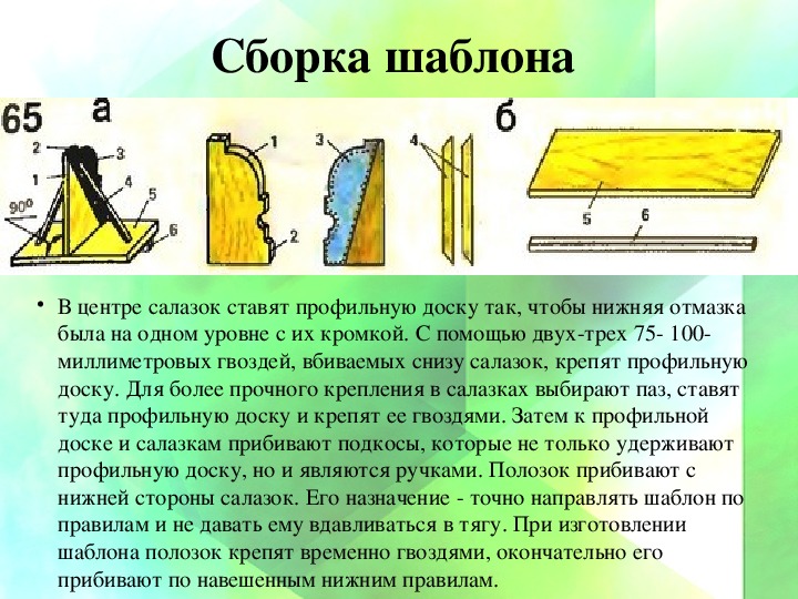 Изготовление шаблонов. Изготовление шаблона. Устройство шаблонов для вытягивания тяг. Шаблоны на производстве. Навешивание шаблонов с чертежами правил.