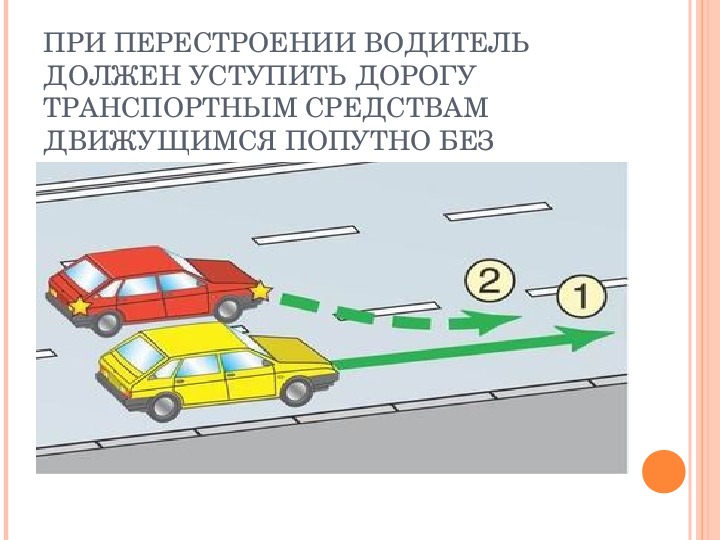 Перестроение в пределах полосы. Правила при перестроении. ПДД при перестроении. Перестроение ПДД. Обоюдное перестроение ПДД.