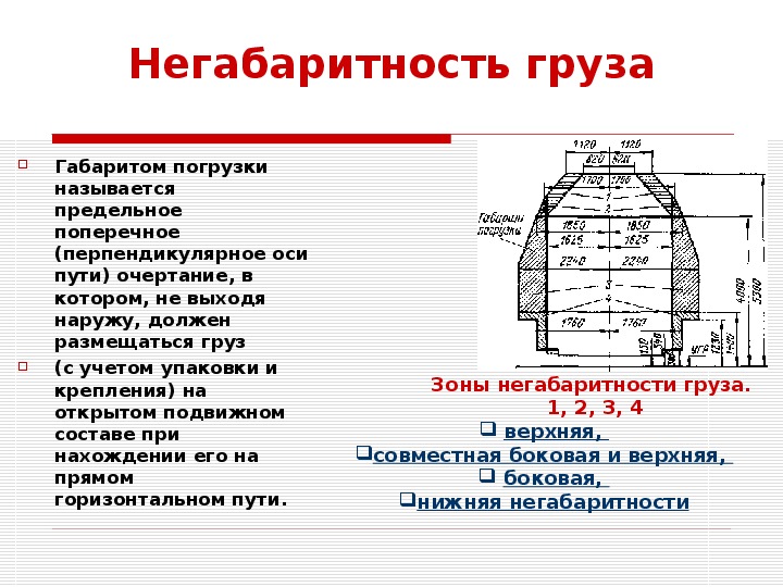 Какой груз. Габарит погрузки с зонами негабаритности. Зоны негабаритности подвижного состава. Степени негабаритности грузов на железной дороге. Зона негабаритности груза на ЖД.