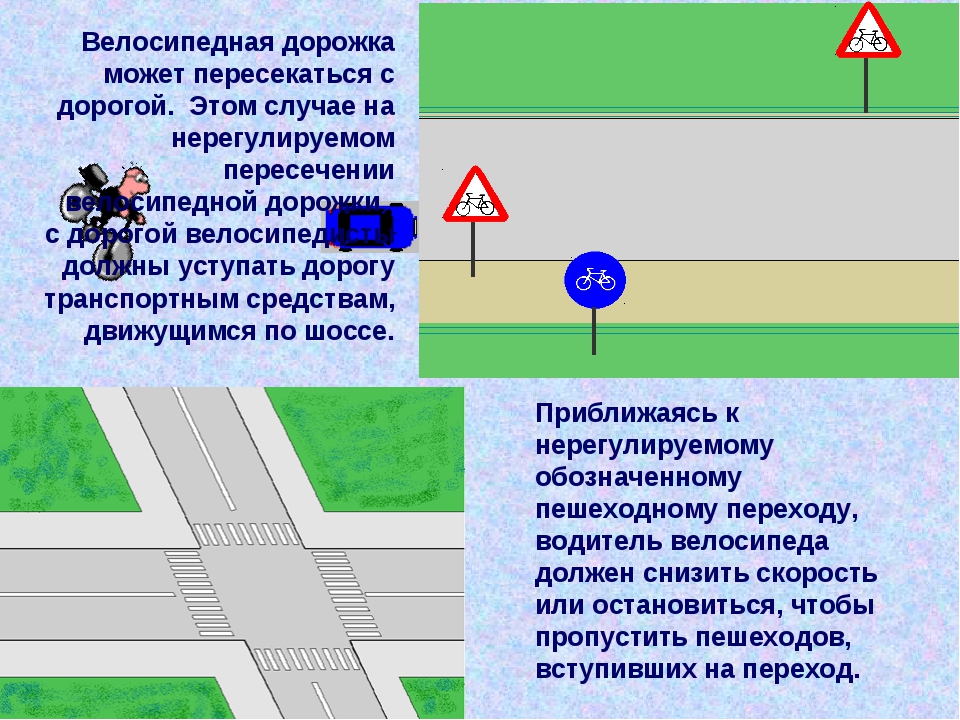 Как велосипедист должен пересекать пешеходный переход. Правила проезда пешеходного перехода. Движение пешеходов на нерегулируемом перекрестке. Перекресток пешеходный переход ПДД. Правила перехода нерегулируемого перекрестка пешеходом.