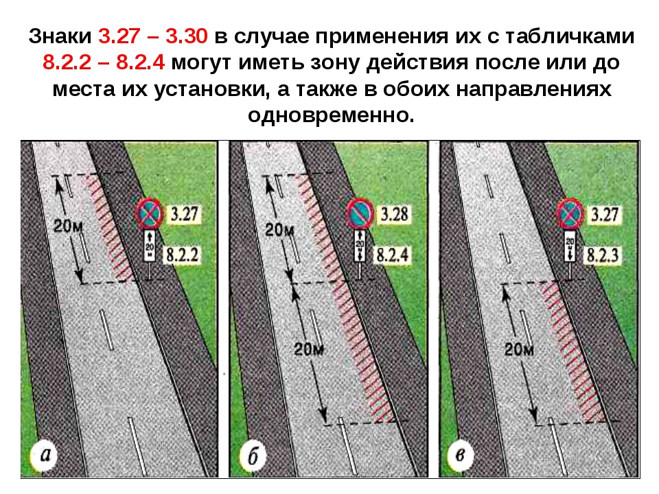 Остановка и стоянка запрещена зона действия с картинками