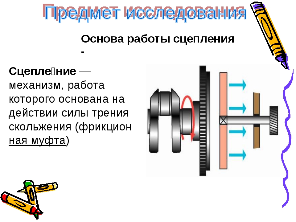 Принцип работы видео. Трение сцепления. Сила трения сцепления. Сила сцепления схема. Сцепление простой механизм.