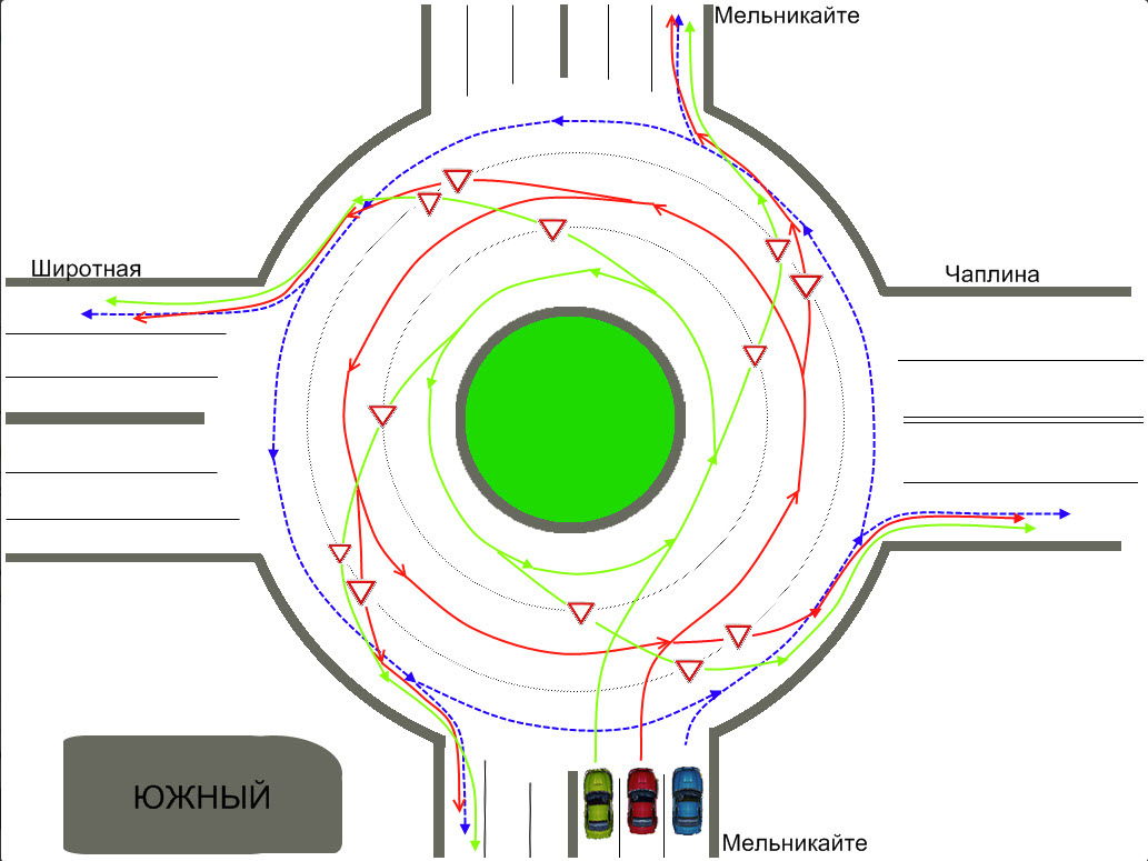 Правила проезда кругового. Кольцо Мельникайте Широтная Тюмень схема движения. Кольцо Мельникайте Широтная Тюмень схема. Проезд перекрестка с круговым движением 2022 схема. Турбо круговое движение схема.