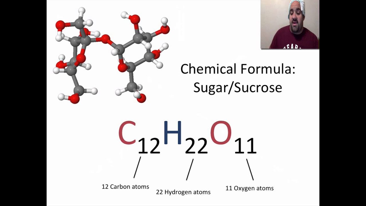 Грамм молекула. Химическая формула мяса. Formulas of Atom Chemistry. Химическая формула d по цифрам. Формула героина.