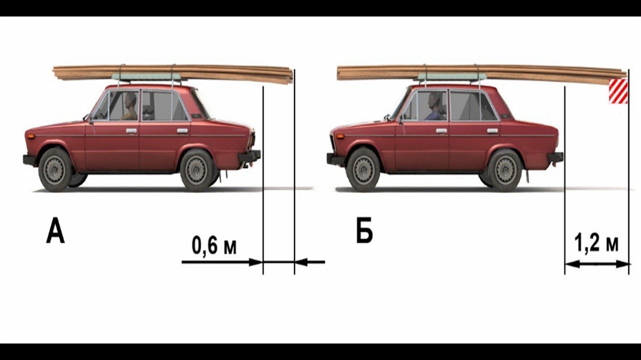 7 вопрос 6. Габариты груза для легковой машины. Габариты груза на легковом автомобиле. Ширина перевозимого груза на легковом автомобиле. Габариты груза для легковой машины допустимые.