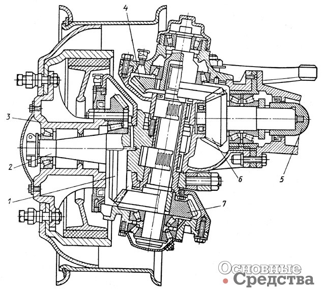 Двойная главная передача автомобиля