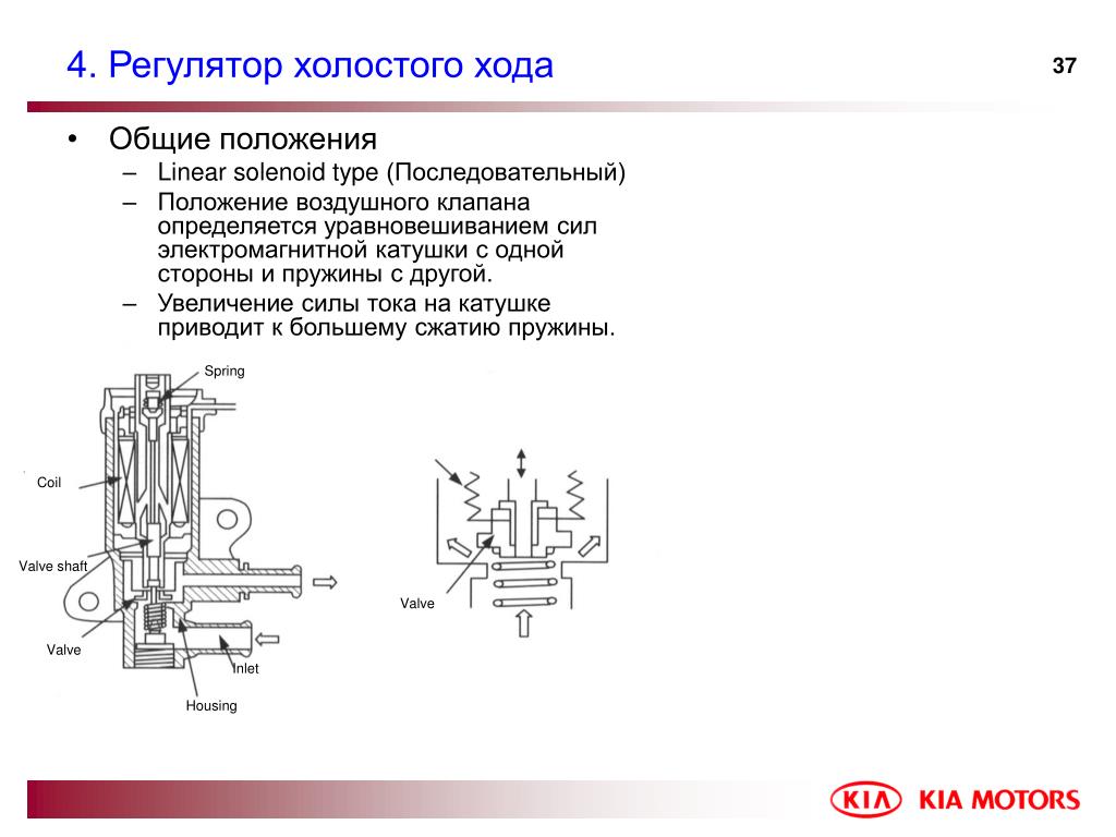 Датчик холостого хода подключение схема. Конструкция датчика холостого хода. Регулятор холостого хода принцип работы. Схема регулятора холостого хода принцип работы. Параметры регулятора холостого хода.