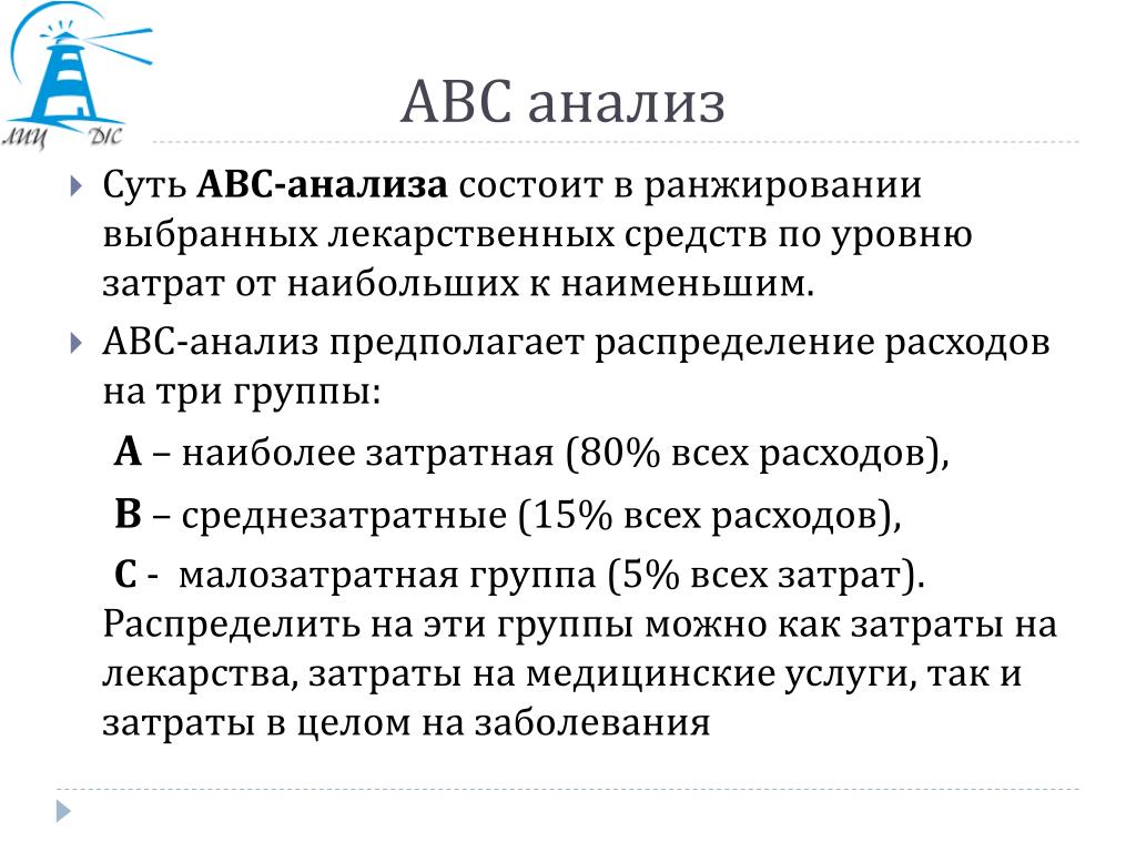 Анализ предполагает. ABC анализ лекарственных средств. ABC анализ суть. Принцип АВС:. Цель АВС анализа.