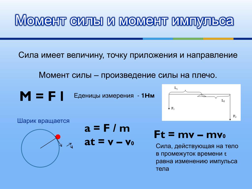 Найти максимальный момент. Как найти момент силы формула. Момент силы формула. Формулы формула момента силы. Момент внешних сил через момент импульса.