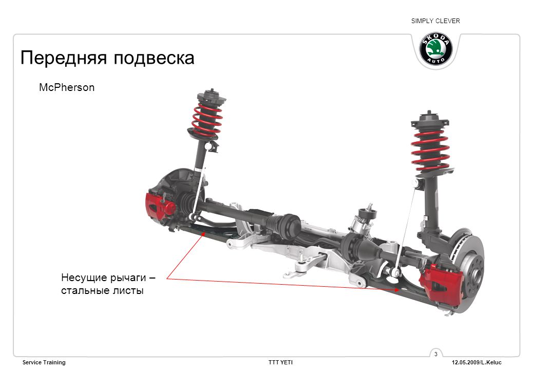 Йети задняя подвеска. Передняя подвеска Макферсон. Skoda Yeti передняя подвеска. Передняя подвеска Суперб 2. Skoda Superb передняя подвеска.