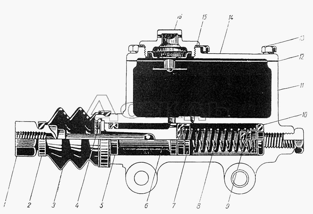 масляная система газ 53