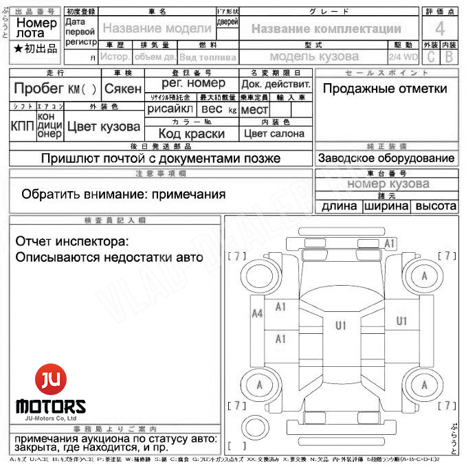 Алиада автоаукцион японии. Аукционный лист Nissan Leaf Zeo-010883. TAA Yokohama Аукционный лист. Аукционный лист Шевроле блейзер 2001. Nze164-7075846 Аукционный лист.