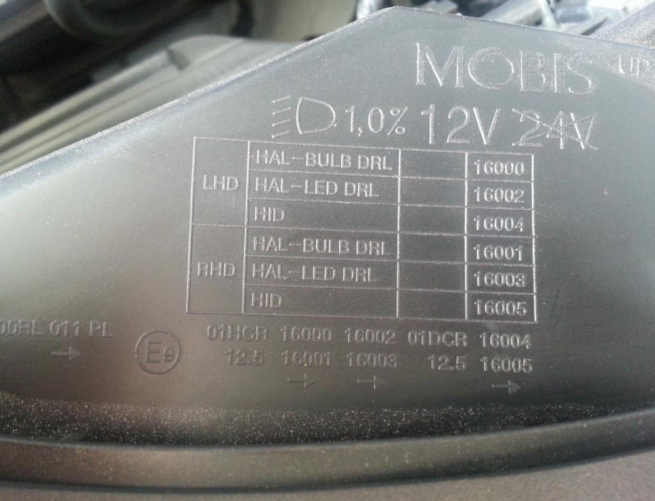 Какая маркировка на фарах для ксенона: Маркировка фар — Авто-Ксенон ...