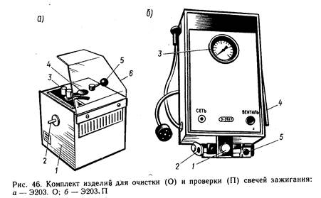 Схема для проверки свечей зажигания. Прибор для проверки и очистки свечей зажигания (э203-п).. Прибор для проверки свечей зажигания э203-п схема. Прибор для очистки свечей зажигания э-203. Э-203 комплект приборов для очистки и проверки свечей зажигания.