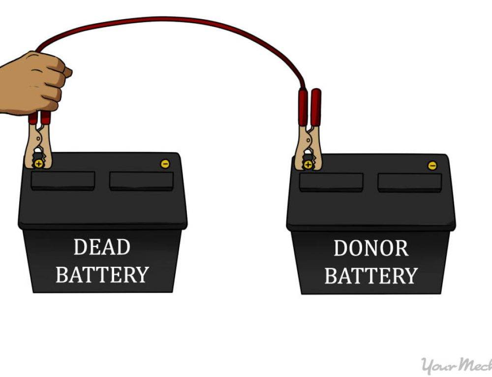 Nova battery. Зарядка без аккумулятора. Зарядка нового аккумулятора. How to charge a car Battery. Стационарная зарядка аккумулятора автомобиля.