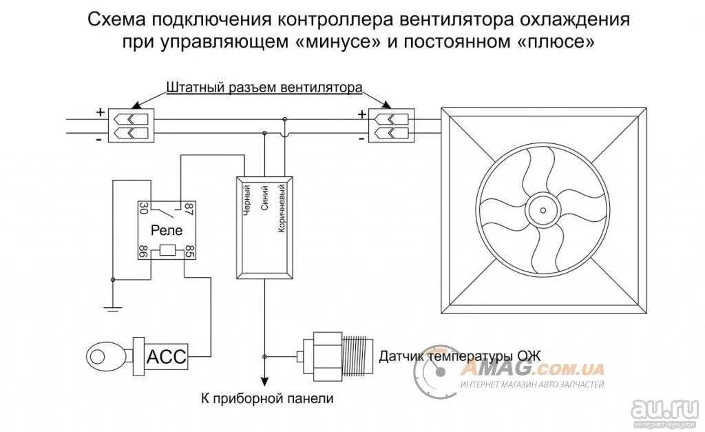 Схема подключения вентилятора