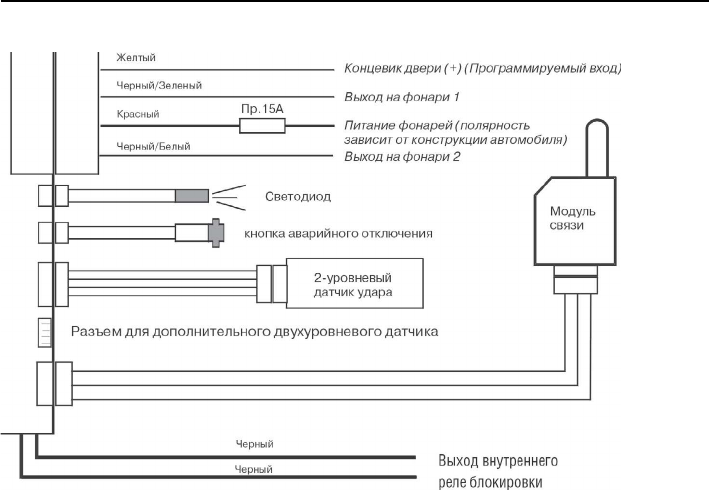 Как подключить сирену к кситал gsm