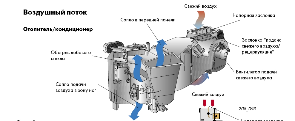 Схема печки на приоре без кондиционера