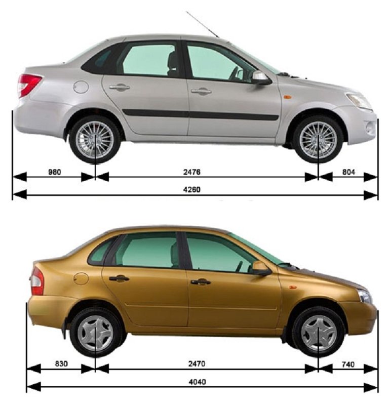 Какие размеры гранты. Габариты Лада Калина 1 седан. Габариты ВАЗ Калина седан. Лада Гранта 2 седан габариты. Габариты Лада Калина седан 2011.