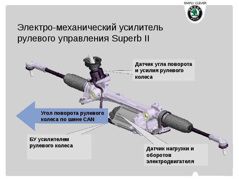 Рулевой усилитель. Усилитель рулевого управления Калина 2007. ГАЗ 3 усилитель рулевого управления. 44 Блок усилитель рулевого управления Вася.