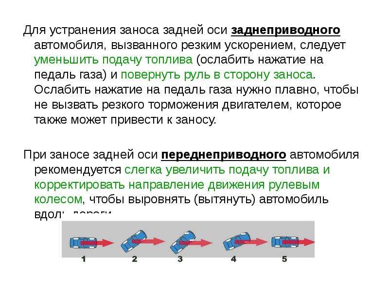 Резкое увеличение темпа движения