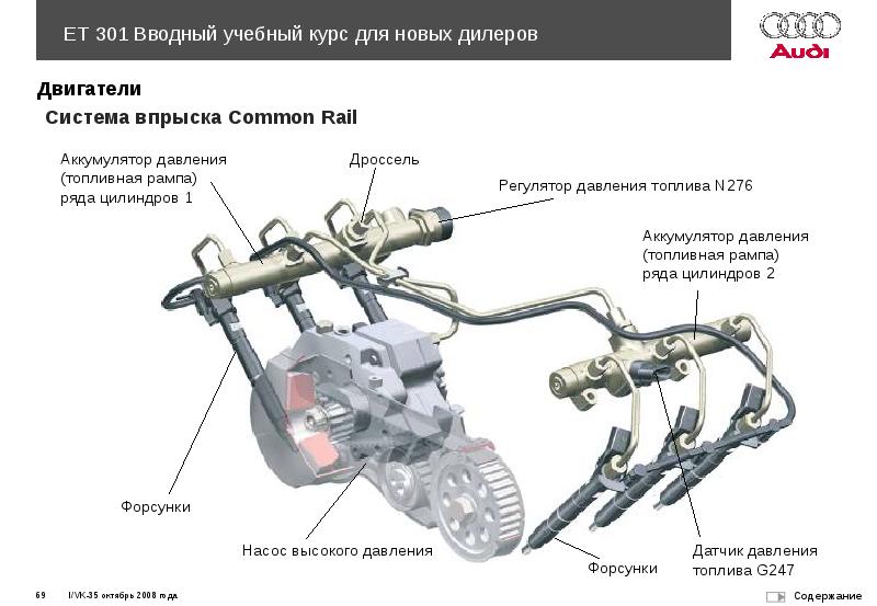 Датчик коммон рейл. Топливная система КАМАЗ евро 4 common Rail. Трубки топливные КАМАЗ евро 4 Коммон рейл. Датчик давления топлива КАМАЗ Коммон рейл. Датчик давления топлива КАМАЗ Rommen real.