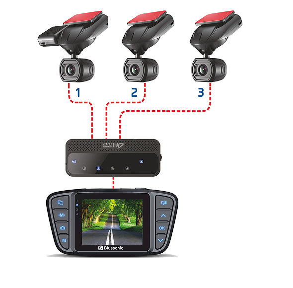 Регистратор двухсторонний. Видеорегистратор Bluesonic BS-f010, 4 камеры, GPS. Видеорегистратор Goluk m1, 2 камеры, GPS. Видеорегистратор Bluesonic l909. Видеорегистратор Bluesonic f950, 2 камеры, GPS.