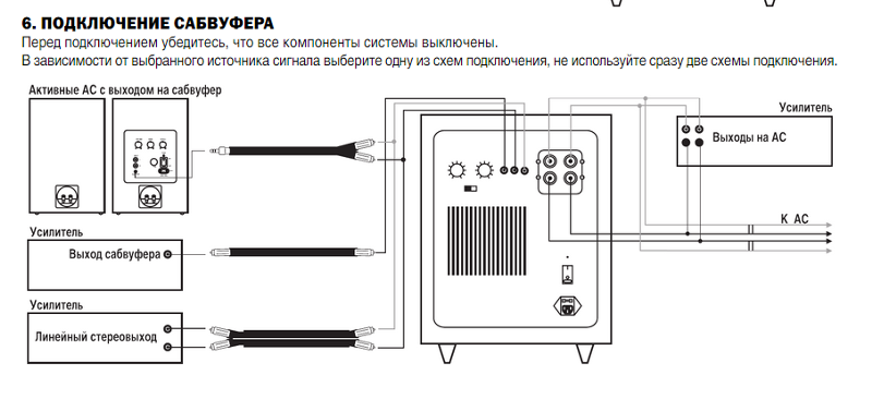 Схема подключения сабвуфера с двумя катушками